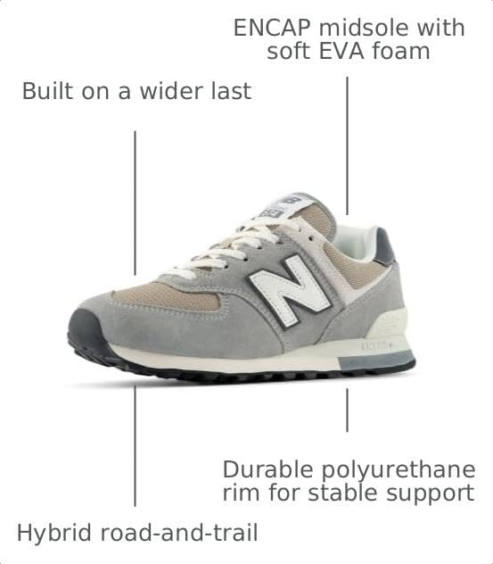 image:imageNew Balance UnisexAdult 574 SneakerCastlerockStoneware