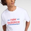 New Balance Men’s Linear Lines T-Shirt(White)