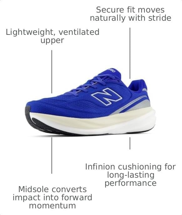 image:imageNew Balance Mens 1080 V15Blue GemstoneAngora