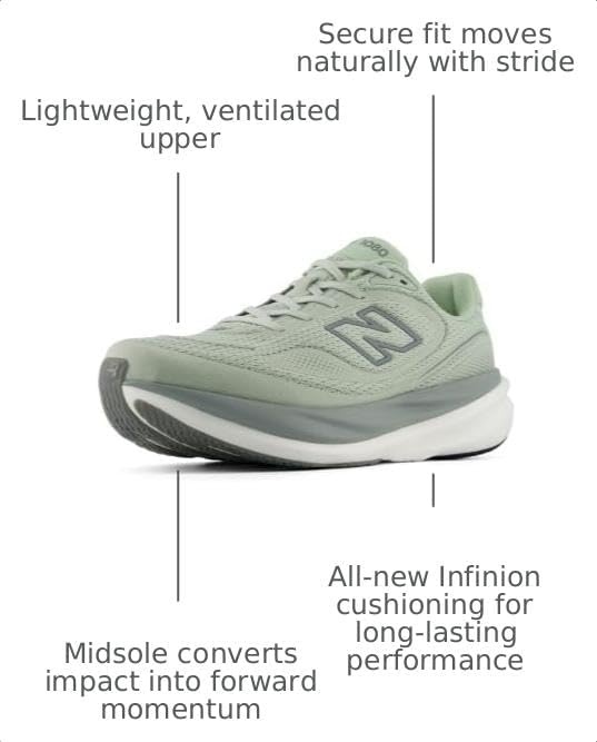 image:imageNew Balance Mens 1080 V15Silver MossBayberry