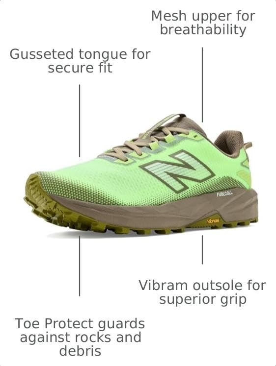 image:imageNew Balance Mens FuelCell Rebel TrailAfterglowThunder Brown