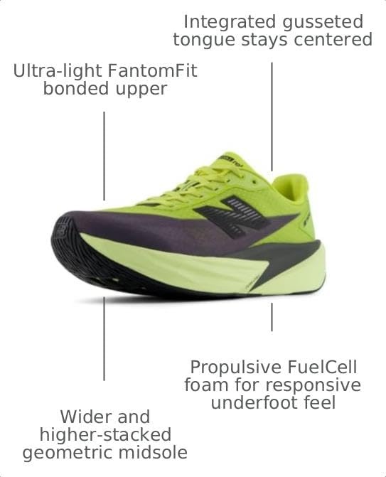 image:imageNew Balance Mens FuelCell Rebel V5 Road Running ShoesField GreenMagnet