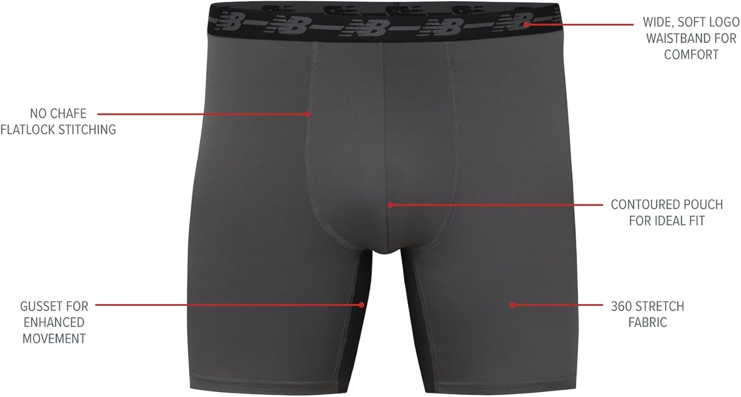 image:imageNew Balance Mens Mesh 5 NoFLY Boxer Brief 4PackPigmentTeam RedLeadBlack