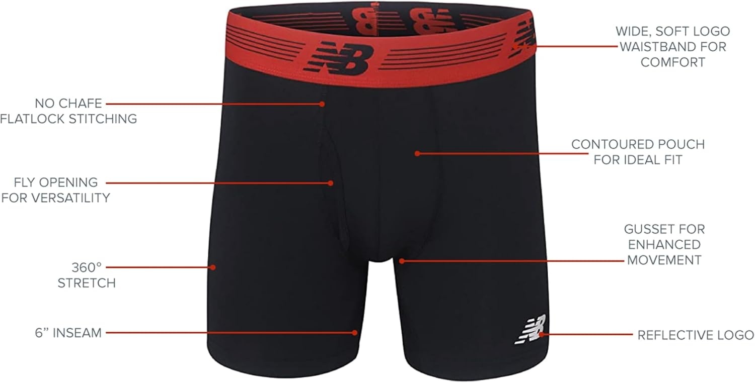 image:imageNew Balance Mens Performance Boxer Briefs with Fly Breathable Stretch Underwear Moisture Wicking Soft Waistband 3 PackPigmentSteelCamo