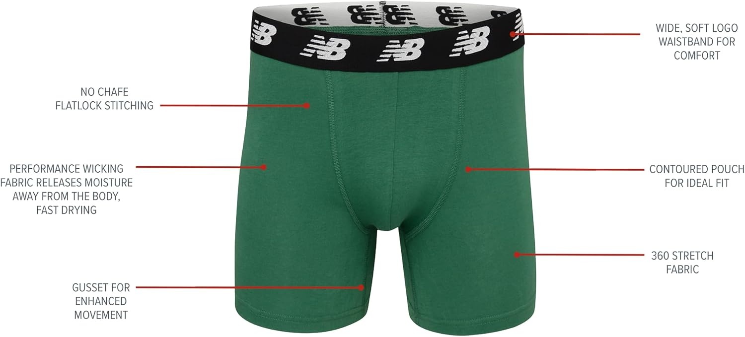 image:imageNew Balance Mens Velocity Cotton Breathable Lightweight No Fly Boxer Briefs Underwear 3 PackTeam RoyalDark HeatherTeam RoyalDark Heather