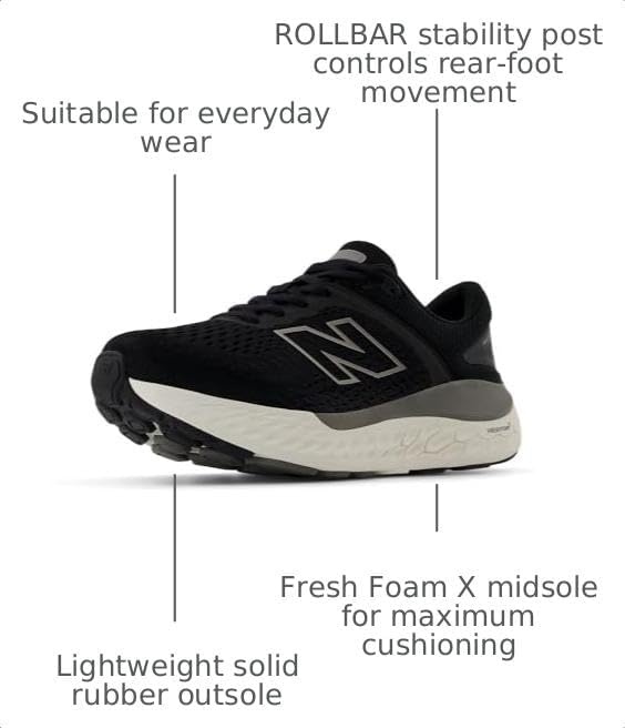 image:imageNew Balance Womens Fresh Foam X 1540 V4BlackHarbor Gray