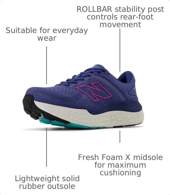 image:imageNew Balance Womens Fresh Foam X 1540 V4Night SkyCosmic Rose
