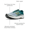 New Balance Mens FuelCell Rebel Trail(Medusa Green/Shadow Grey)
