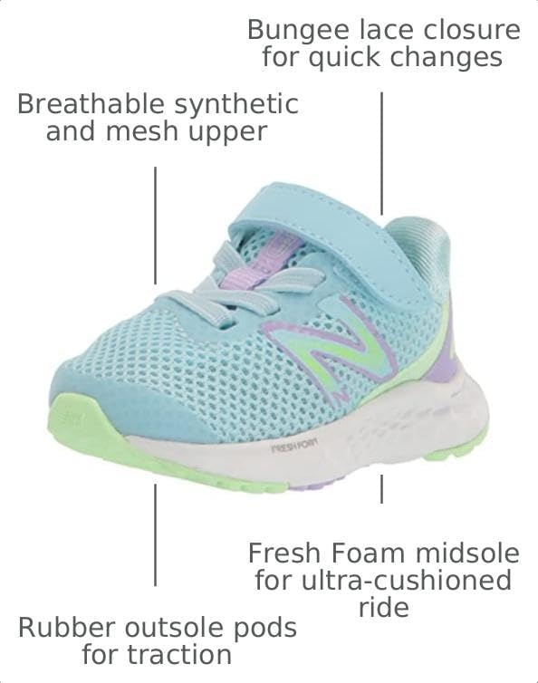 image:imageNew Balance Kids Fresh Foam Arishi V4 Running ShoesBleach BlueGreen AuraLilac Glo