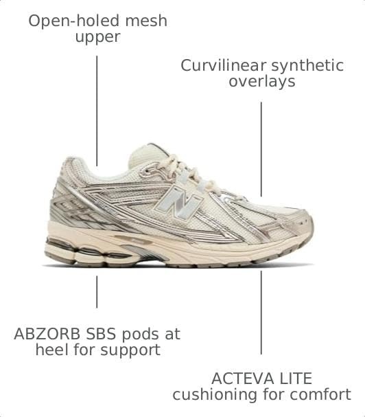 image:imageNew Balance Mens 1906 SneakersArid StonePermafrostSilver Metallic
