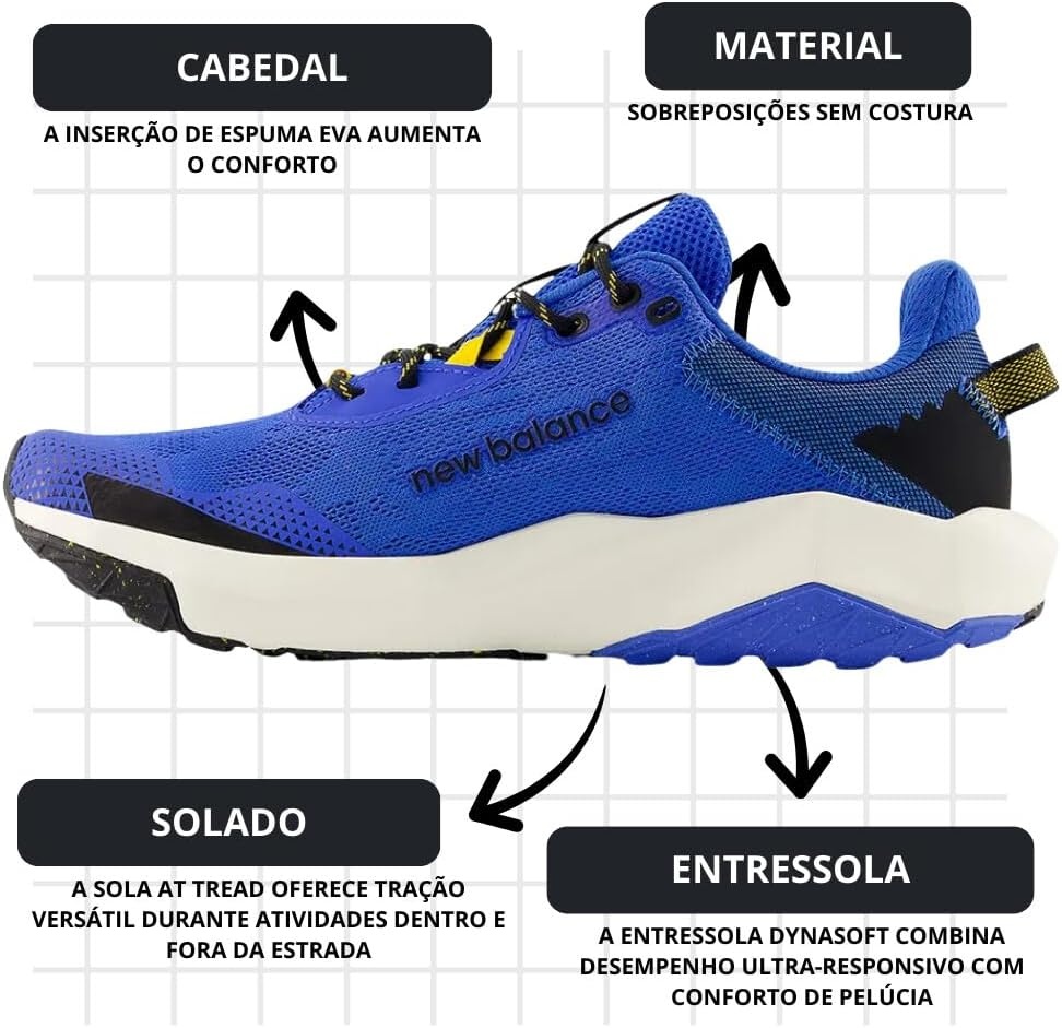 image:imageNew Balance Mens Dynasoft Nitrel V6 Trail Running ShoeBlue Bird