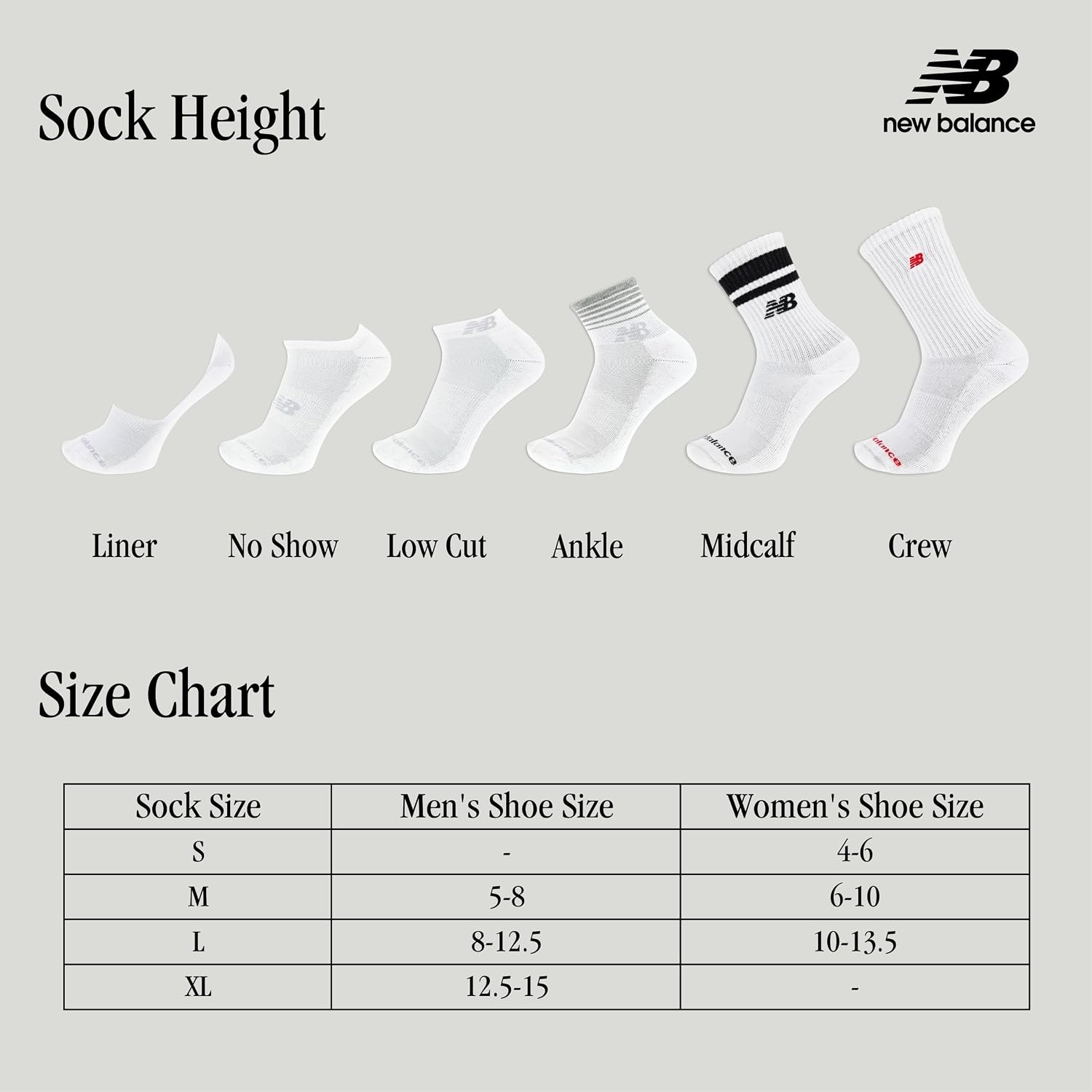 image:imageNew Balance Mens and Womens Performance Cushioned Liner Socks 6 amp 12 Pairs Moisture WickingBlack Assorted 6 Pairs