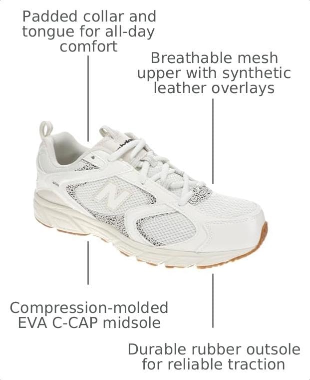 image:imageNew Balance UnisexAdult 408 SneakerSea SaltGum 020