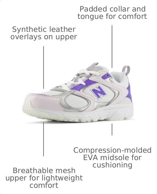 image:imageNew Balance UnisexAdult 408 SneakerWhiteTaroElectric Indigo