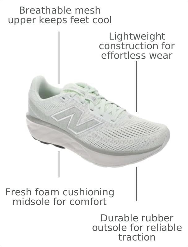image:imageNew Balance Womens Fresh Foam 520 V9 Running ShoesMint WaterLone Star Grey