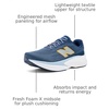New Balance Men’s Fresh Foam X Kaiha Road V2(Vintage Indigo/Nb Navy)