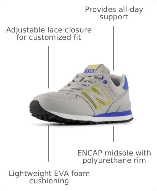 image:imageNew Balance Kids 574 V1 Neo Sole Laceup Casual ShoesRaincloudBlue Bird