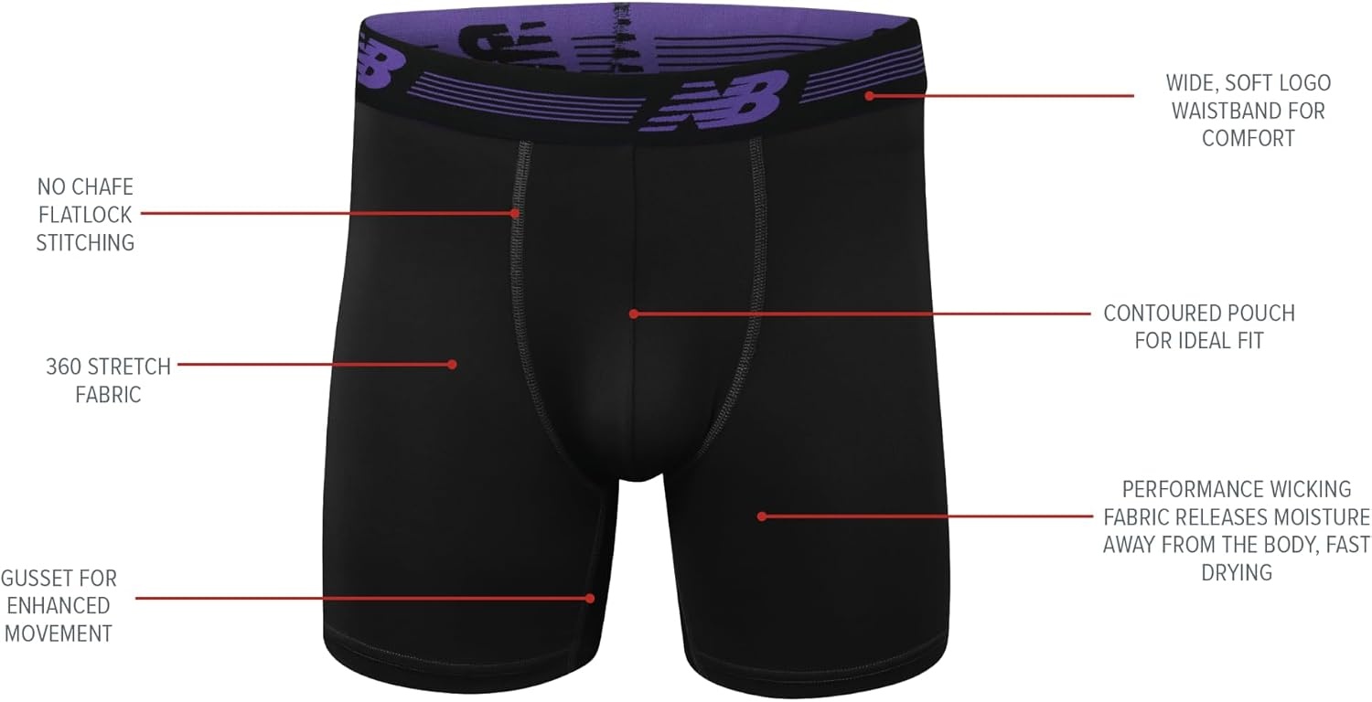 image:imageNew Balance Mens 6 Performance No Fly Boxer Brief Underwear 4 PackHltBlackhtTeam RoyalTeam Royal Strt