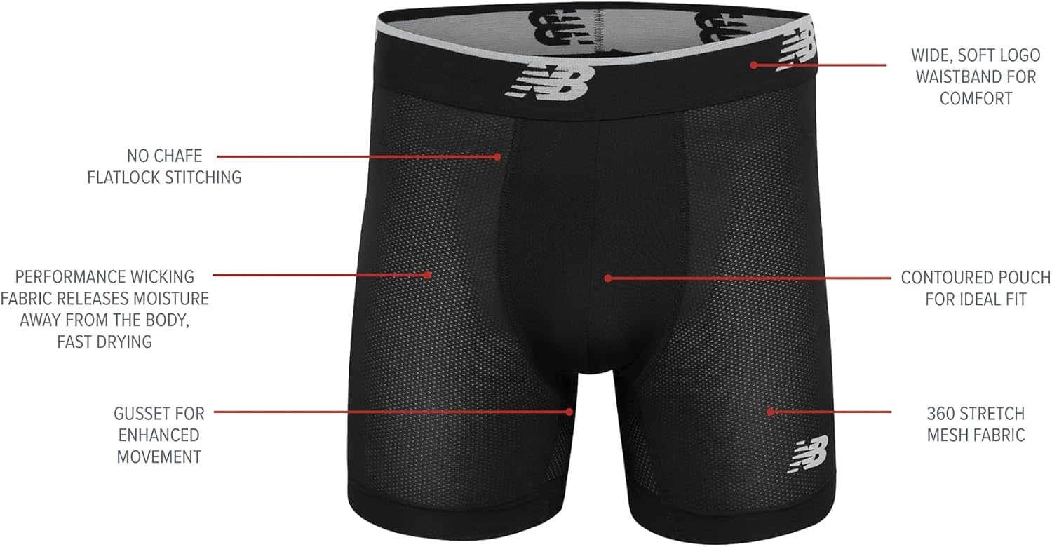 image:imageNew Balance Mens Mesh Jersey Performance Wicking No Fly Boxer Briefs Underwear 4 PackBlackstSteelPigmentrgBlackrg