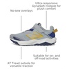 New Balance Kids’ Dynasoft Nitrel V6 Hook and Loop | Road Running Shoes(Slate Grey/Blue Oyster/Baroque Gold)