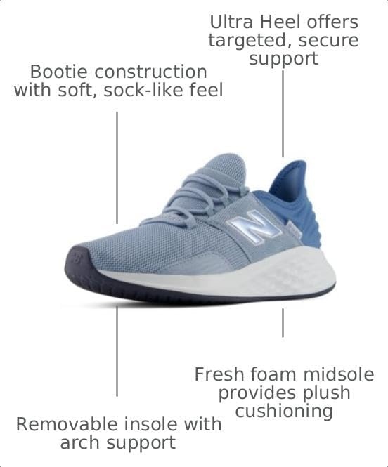 image:imageNew Balance Womens Fresh Foam Roav Running ShoeLight Arctic GreyHeron Blue