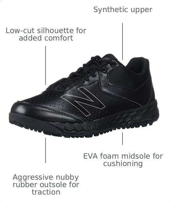 image:imageNew Balance Mens 950 V3 Umpire Baseball ShoeBlack
