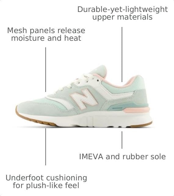 image:imageNew Balance Womens 997H V1 SneakerClay AshSalt MarshFilament Pink