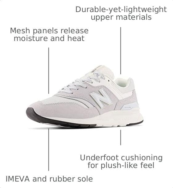 image:imageNew Balance Womens 997H V1 SneakerGraphiteIce Blue