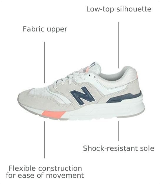 image:imageNew Balance Womens 997H V1 SneakerGrey