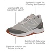 New Balance Men’s Freezelx V4 Box(Grey/White/White)