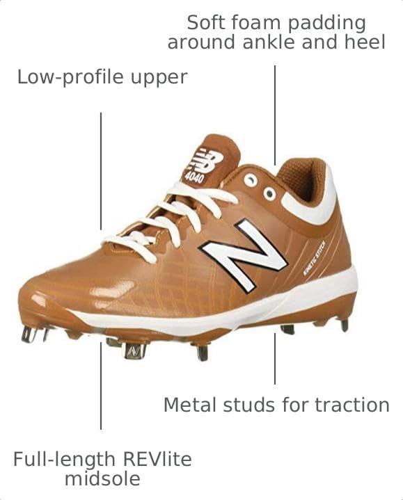 image:imageNew Balance Mens 4040 V5 Metal Baseball ShoeTexasOrange