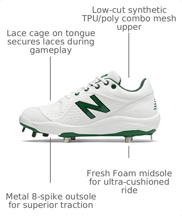 image:imageNew Balance Mens Fresh Foam X 3000 V7 MoldedWhite Green