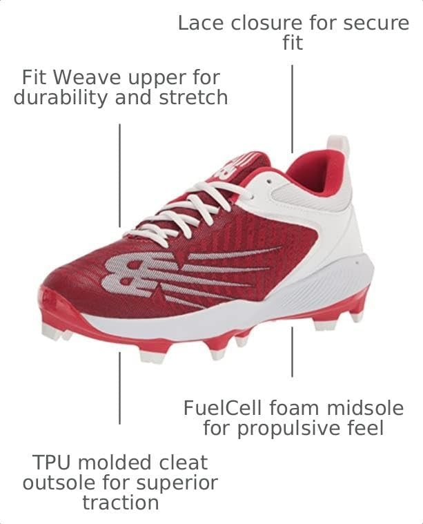 image:imageNew Balance Mens Fuelcell 4040 V6 Baseball CleatsTeam RedWhite