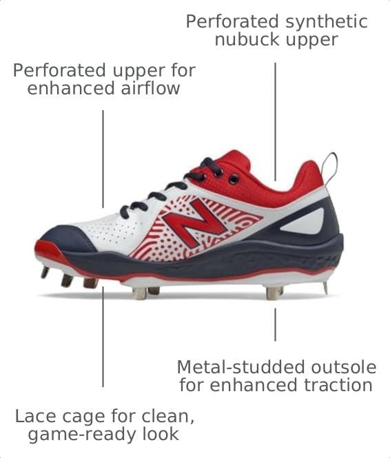 image:imageNew Balance Womens Fresh Foam Velo V2 MetalRedWhiteBlue