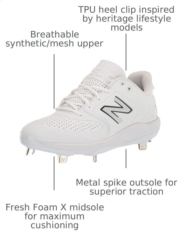 image:imageNew Balance Womens Fresh Foam X Velo V3 MetalWhiteWhite