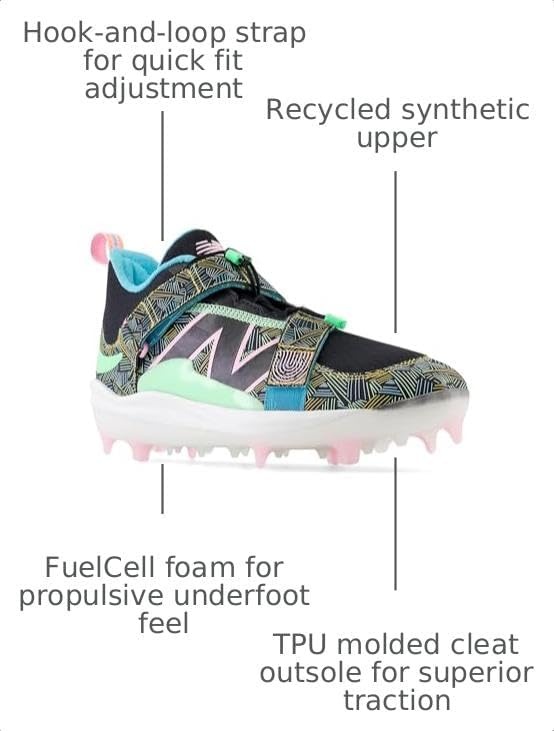 image:imageNew Balance Womens FuelCell Lindor 2 Comp SneakersBlackOrbit PinkElectric Jade