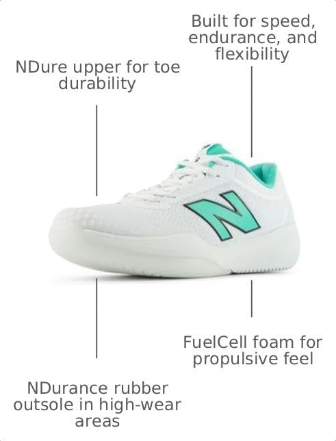 image:imageNew Balance Womens FuelCell 996 V6Nb 102 WhiteDeep End