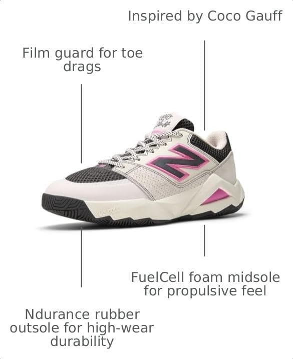 image:imageNew Balance Womens FuelCell Delray V2 Tennis ShoesPink Salt5614 Black