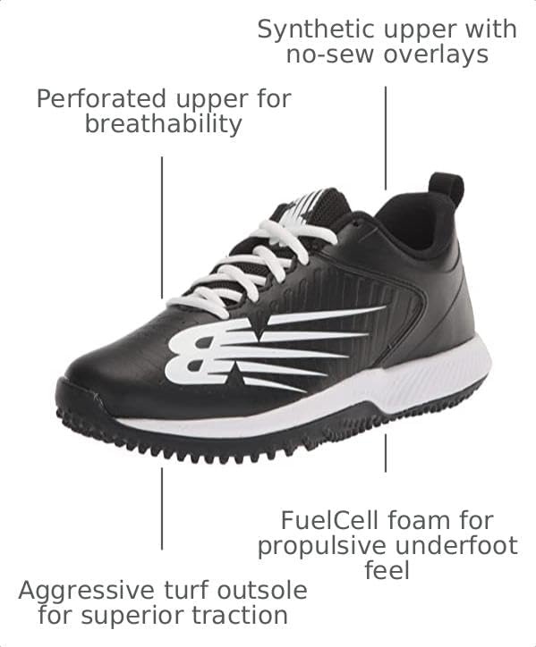 image:imageNew Balance Womens FuelCell Fuse V3 TurfTrainerBlackWhite