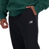 New Balance Men’s AC Tapered Pants(Black)