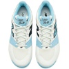 New Balance Men’s Coco Delray V2 Hard Court Shoes(Glint Blue/Sea Salt)