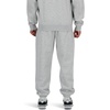 New Balance Men’s Sport Essentials Fleece Jogger(Athletic Grey)