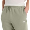 New Balance Men’s Sport Essentials Fleece Jogger(Olivine)