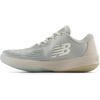 New Balance Women’s FuelCell 996 V5 Hard Court(Slate Grey/Bleached Lime Glo)