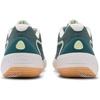 New Balance Women’s FuelCell 996 V6(New Spruce/White/Gum)