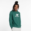 Nightwatch Green