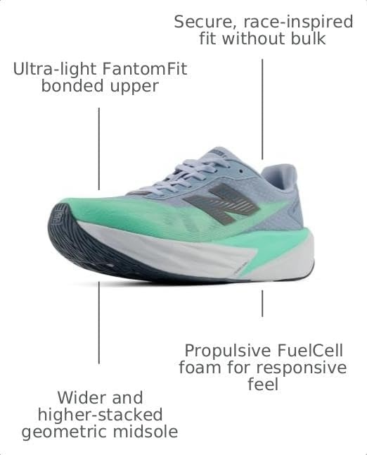 image:imageNew Balance Mens FuelCell Rebel V5Light Arctic GreyBright Mint