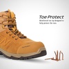 New Balance Men’s Composite Toe Contour(Wheat)