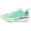 New Balance Men’s FuelCell Supercomp Elite V3(Bright Mint/Pixel Green)