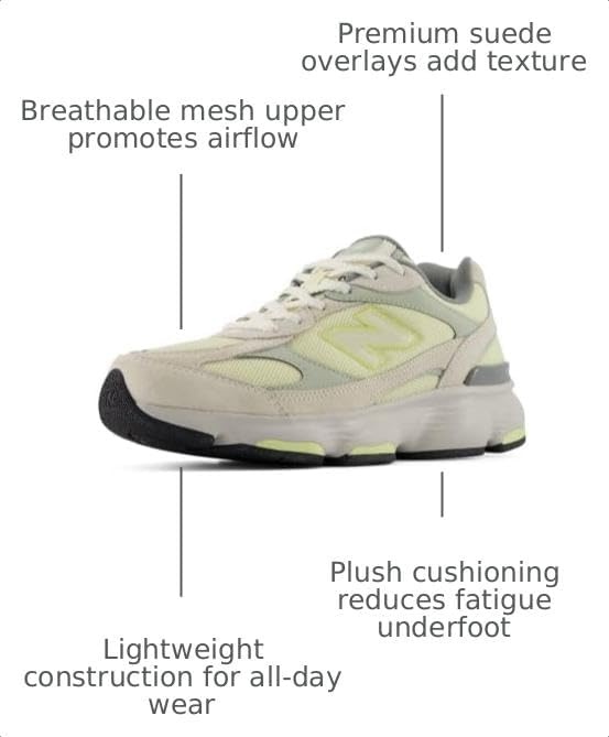 image:imageNew Balance Womens 603Pistachio ButterAngora
